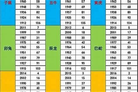 73年次五行|1973年属牛是什么命，73年出生五行属什么